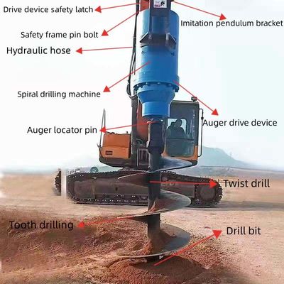 Hydraulische Baggerbohrmaschine Erdbecher Post-Lochgräber